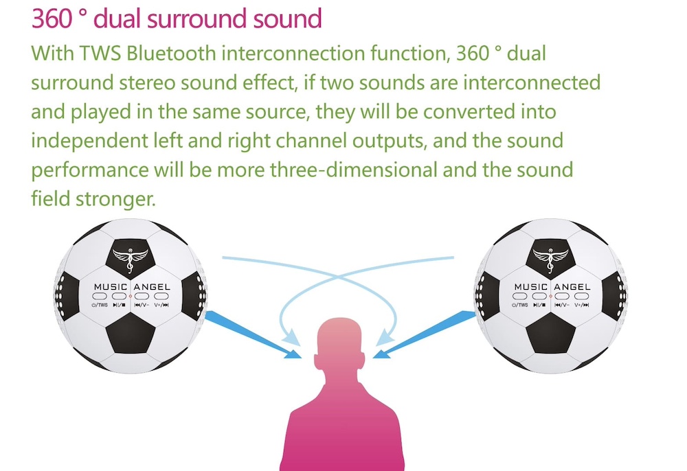 kabelloser Lautsprecherball für Smartphone Bluetooth