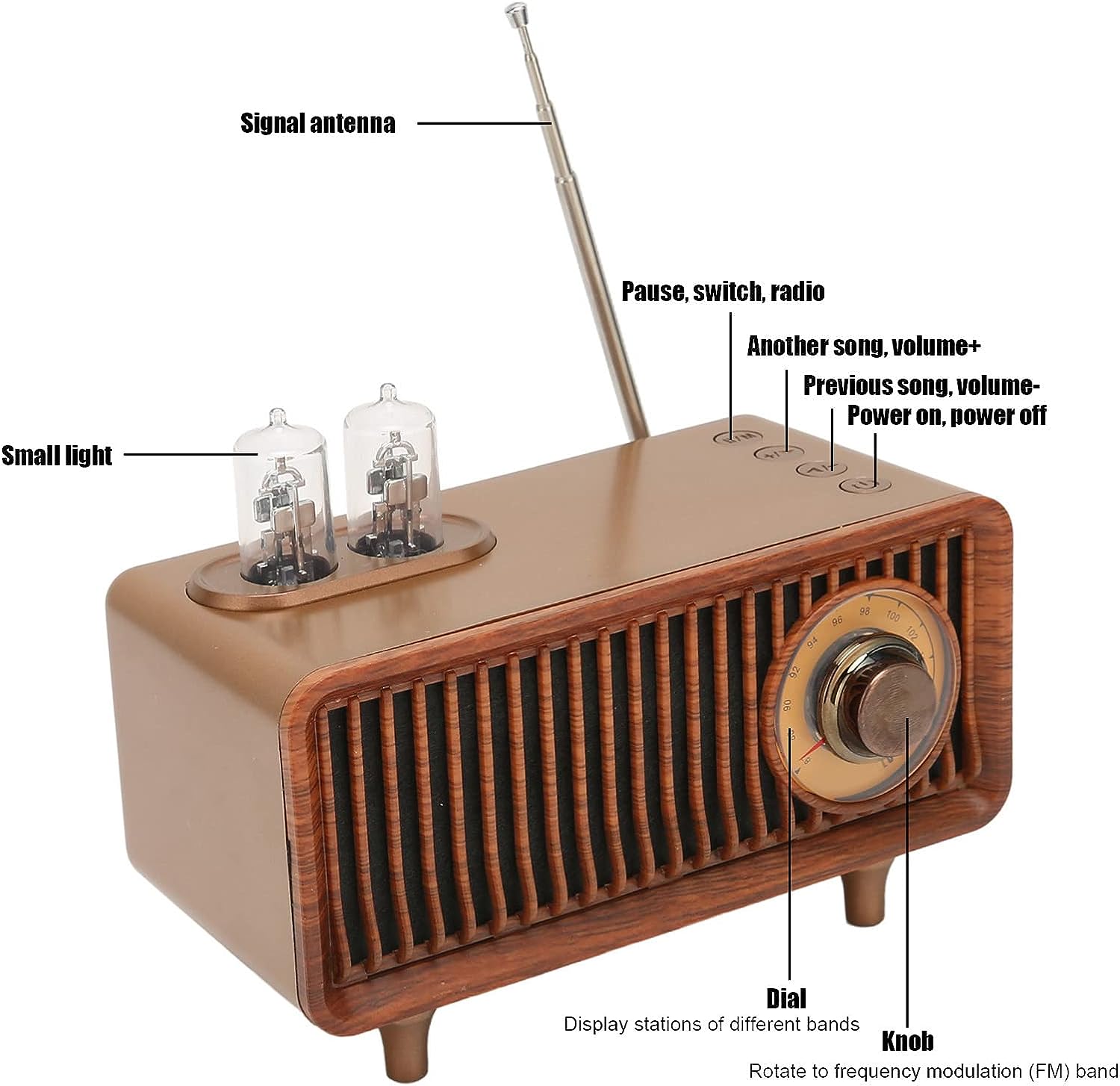 Multifunktionaler Retro-Vintage-Radio-Player